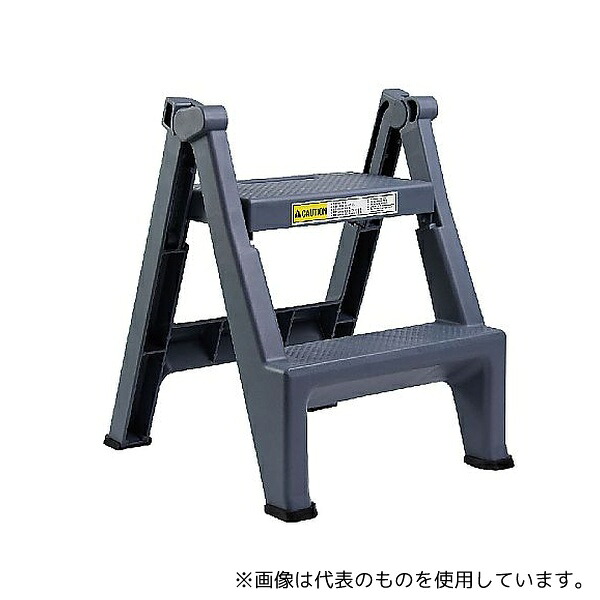 緑であること活動の領域