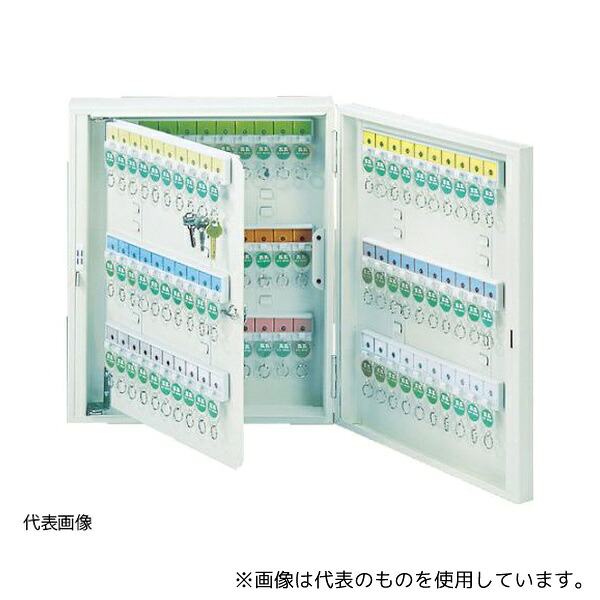 緑であること活動の領域
