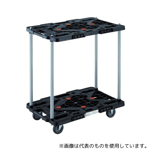 緑であること活動の領域