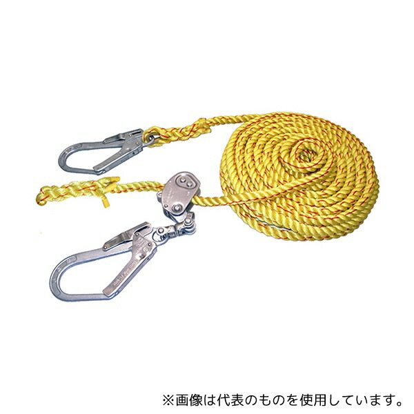 緑であること活動の領域