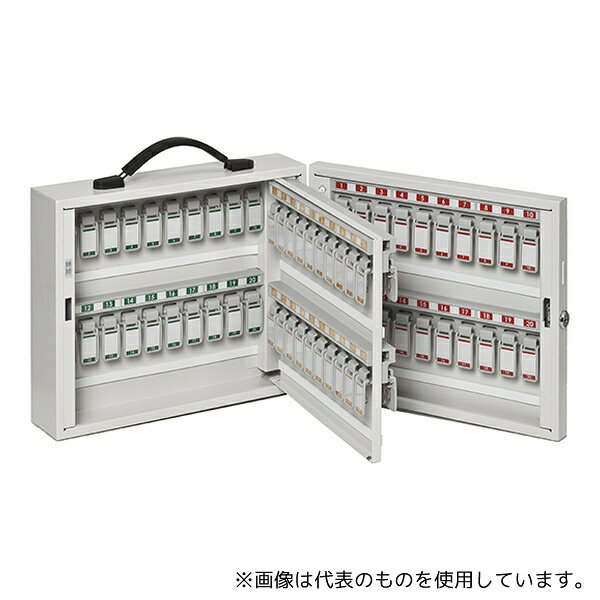 緑であること活動の領域