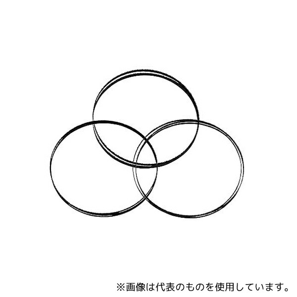 緑であること活動の領域