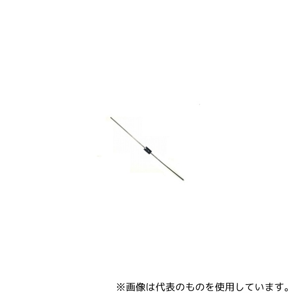 緑であること活動の領域