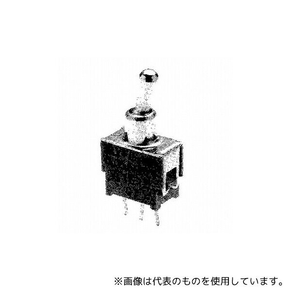緑であること活動の領域