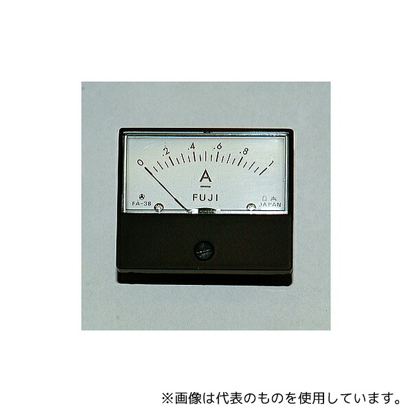 緑であること活動の領域