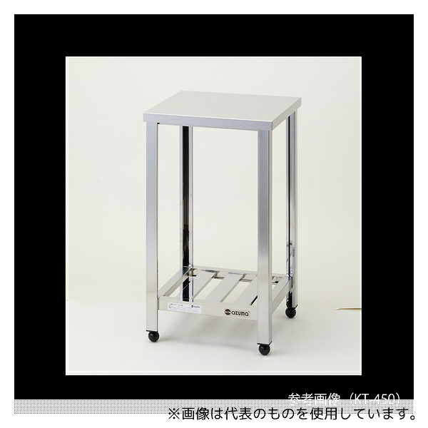 緑であること活動の領域