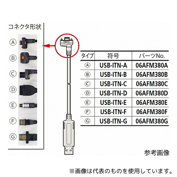 緑であること活動の領域 その他-花・ガーデン・DIY