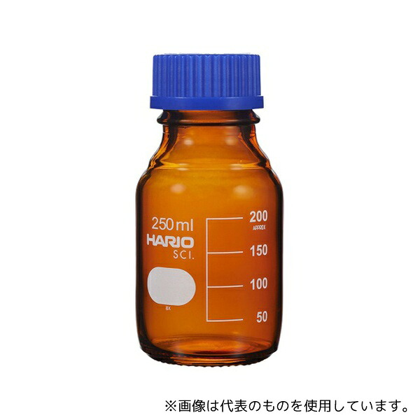緑であること活動の領域