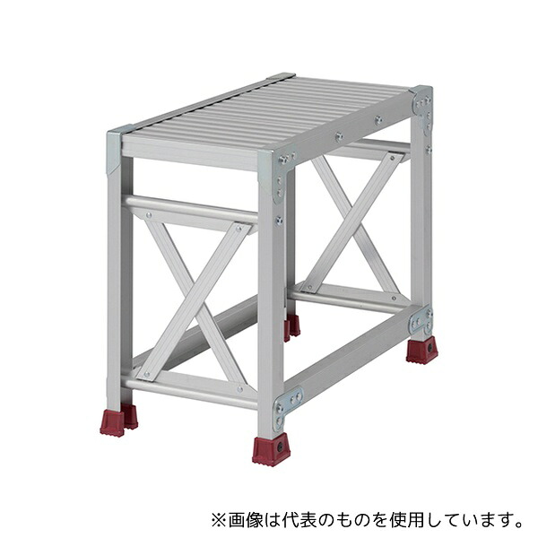 緑であること活動の領域