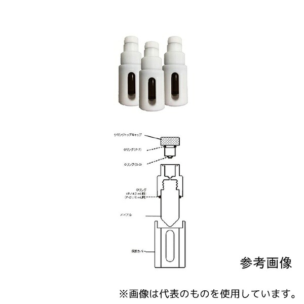 緑であること活動の領域