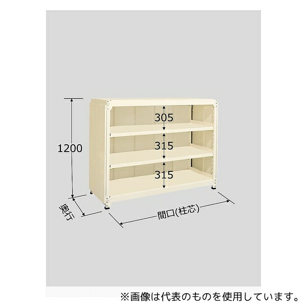 緑であること活動の領域
