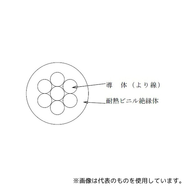 緑であること活動の領域 容器・試験管-花・ガーデン・DIY