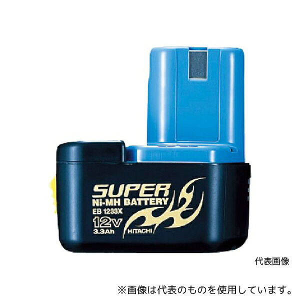 緑であること活動の領域