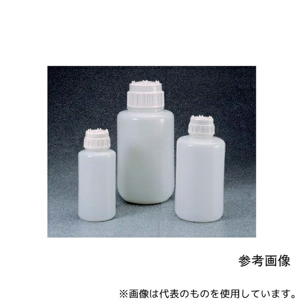 緑であること活動の領域