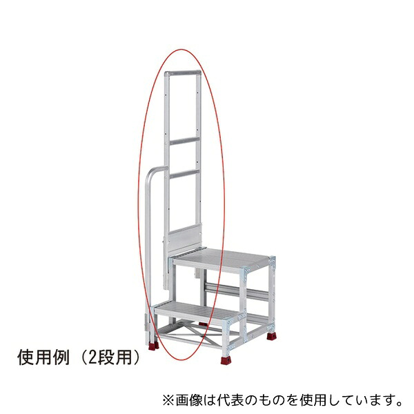 緑であること活動の領域