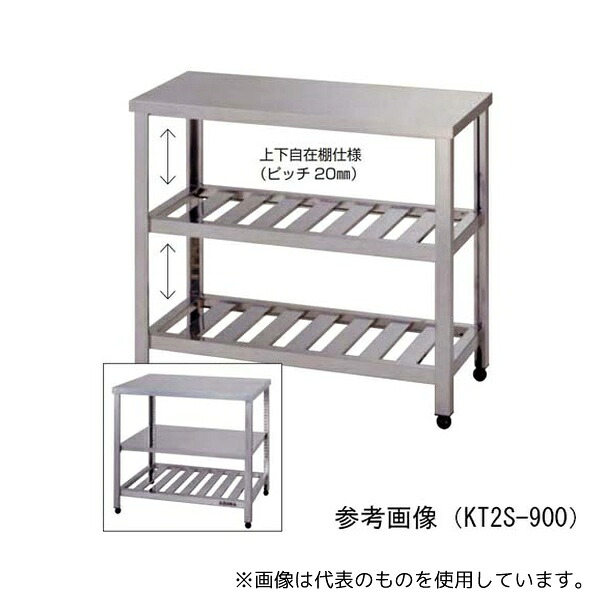 緑であること活動の領域