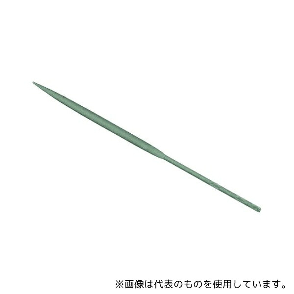 緑であること活動の領域