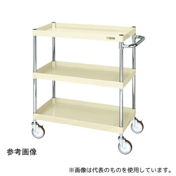 緑であること活動の領域