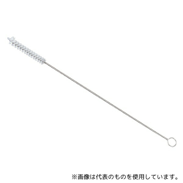 緑であること活動の領域