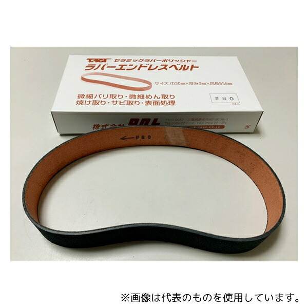 緑であること活動の領域