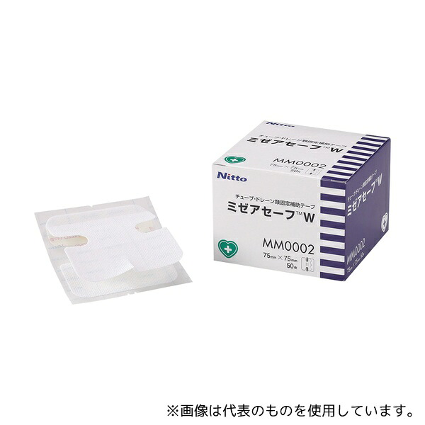 緑であること活動の領域
