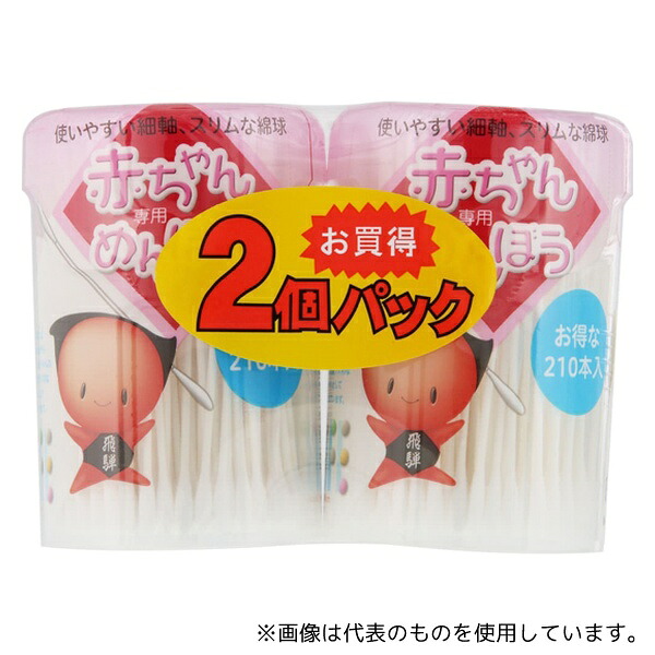 緑であること活動の領域