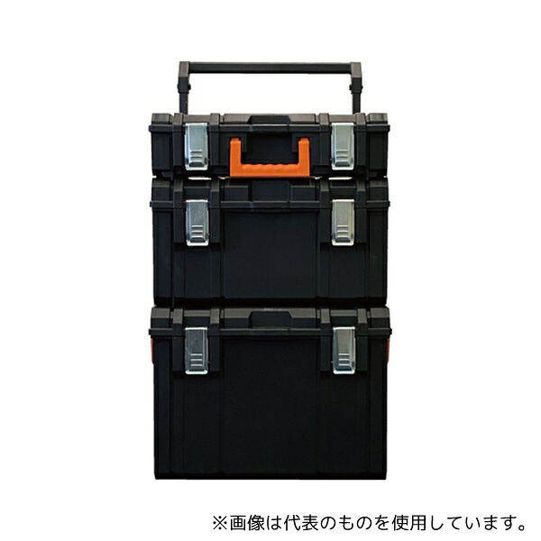 緑であること活動の領域
