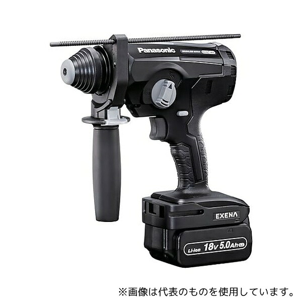 緑であること活動の領域