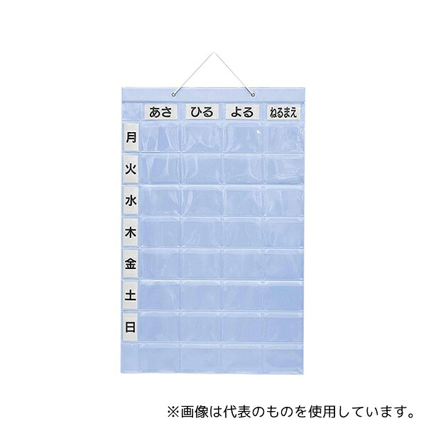 緑であること活動の領域