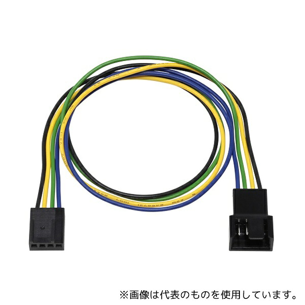 緑であること活動の領域