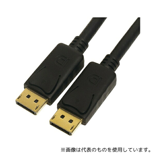緑であること活動の領域