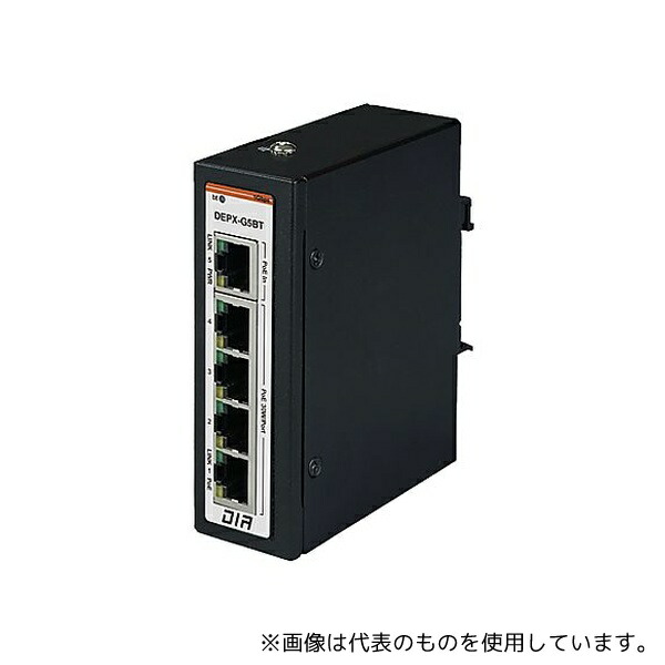緑であること活動の領域