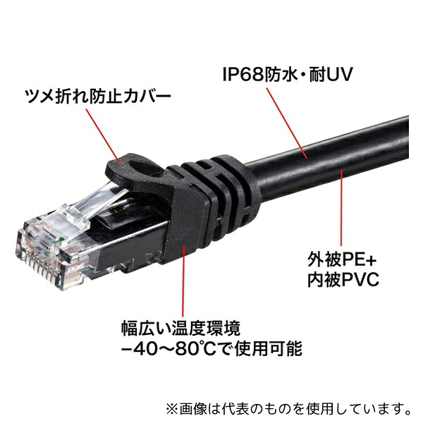 サンワサプライ KB-T6AWP-20BK 屋外用防水カテゴリ6A LANケーブル 20m