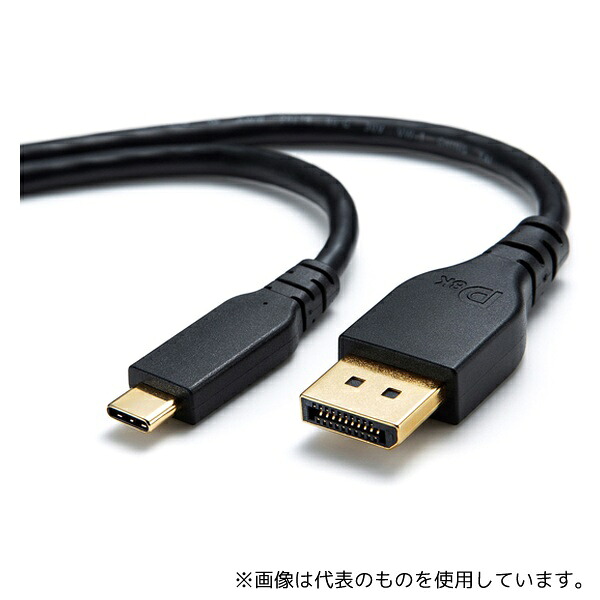 緑であること活動の領域