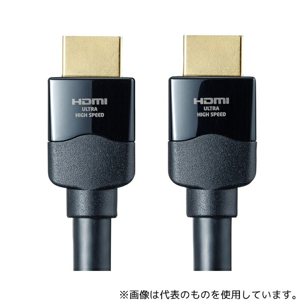 緑であること活動の領域