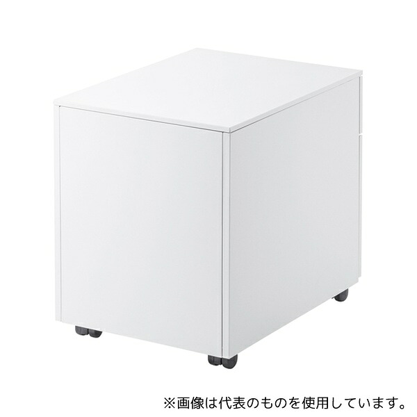 緑であること活動の領域