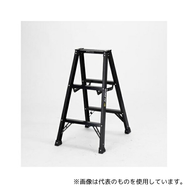 緑であること活動の領域