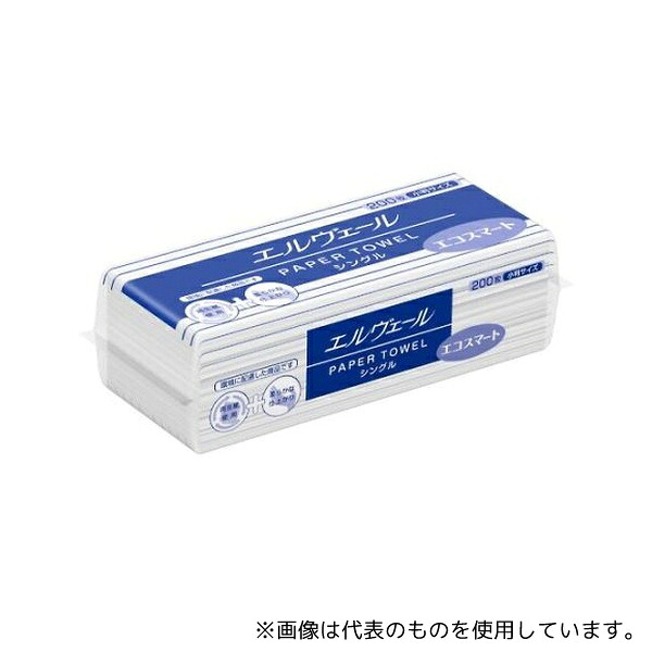 緑であること活動の領域