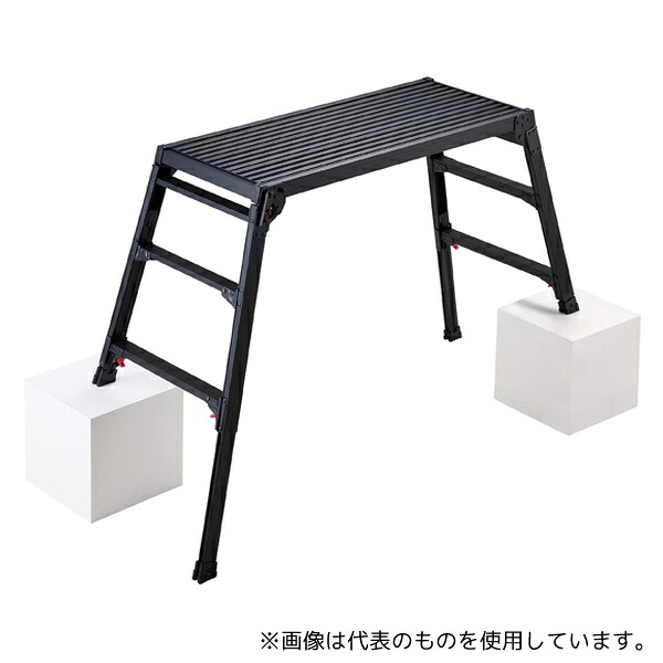 緑であること活動の領域