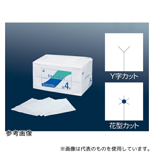 緑であること活動の領域