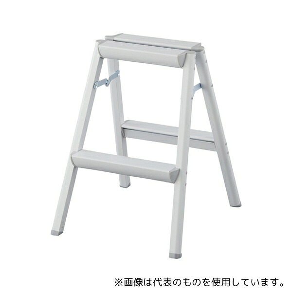 緑であること活動の領域