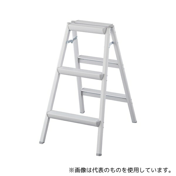 緑であること活動の領域
