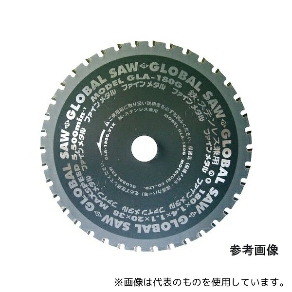 緑であること活動の領域