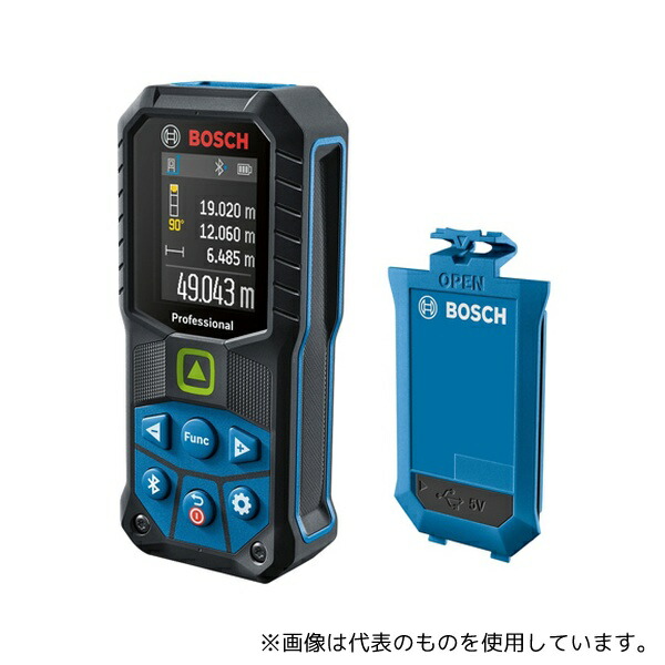 緑であること活動の領域