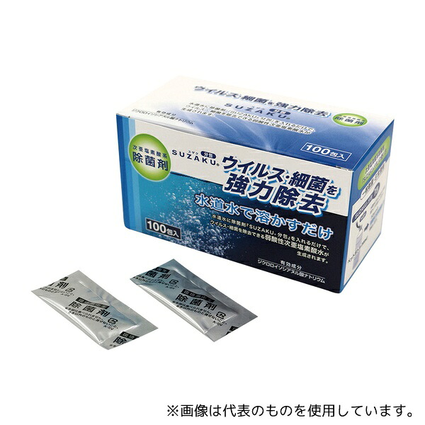 緑であること活動の領域