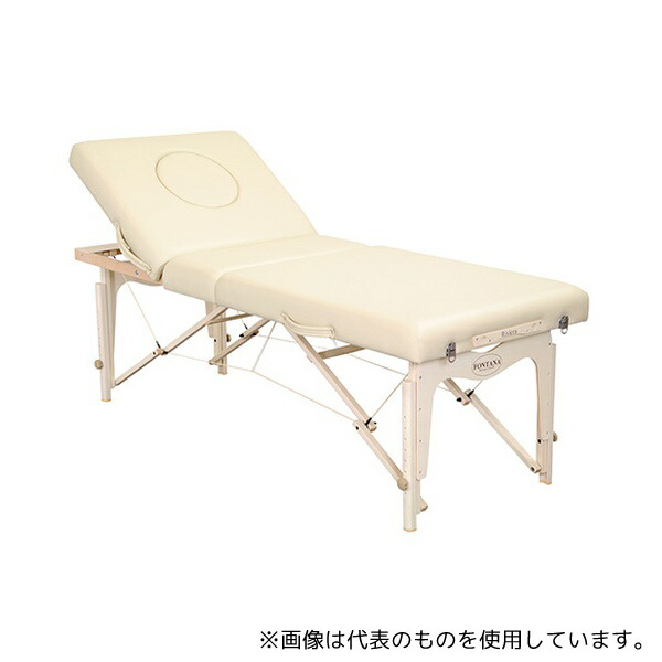 緑であること活動の領域