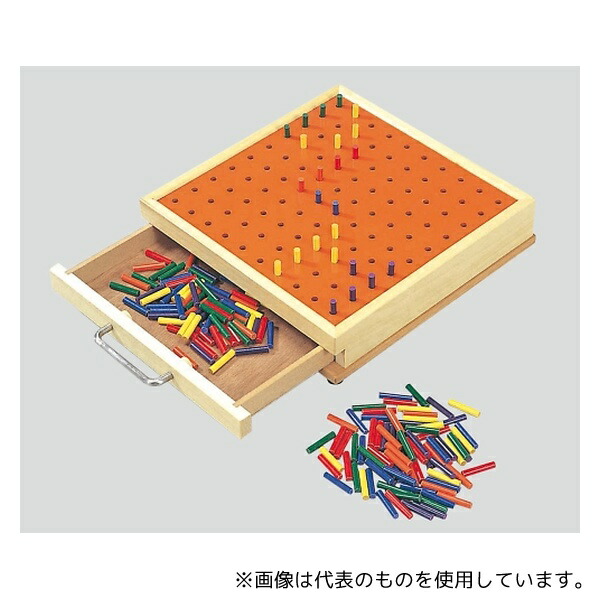 緑であること活動の領域