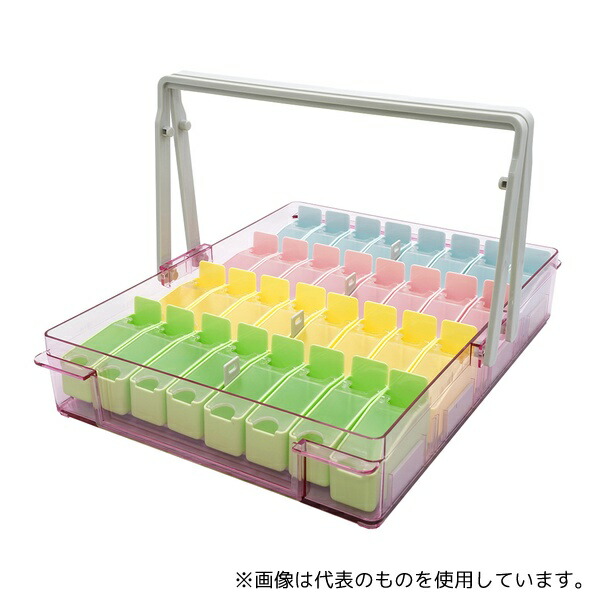 緑であること活動の領域