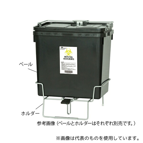 緑であること活動の領域