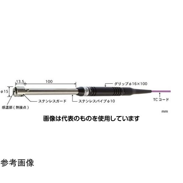 緑であること活動の領域